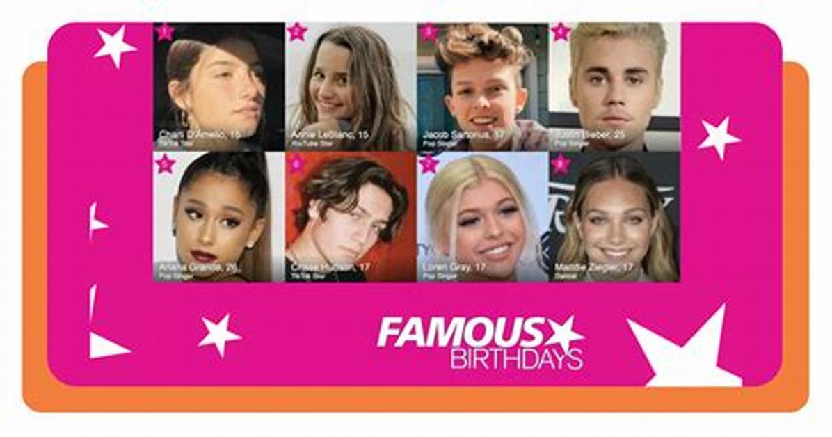 Capricorn Youtube Stars | Famous Birthdays