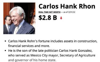 Carlos Hank Rhon Net Worth - Wiki, Age, Weight and Height, Relationships, Family, and More