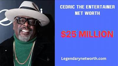 Cedric Joe Height, Weight, Net Worth, Age, Birthday, Wikipedia, Who, Nationality, Biography