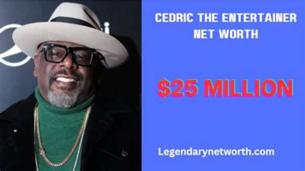 Cedric Joe Height, Weight, Net Worth, Age, Birthday, Wikipedia, Who, Nationality, Biography