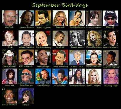 Celebrities Born in Austria | Famous Birthdays
