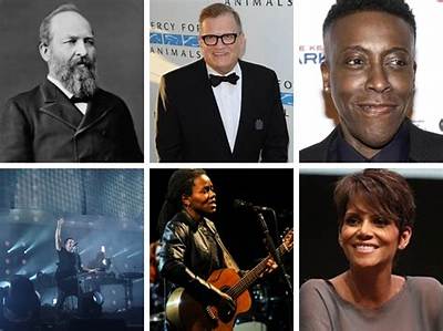 Celebrities Born in Cleveland, Ohio