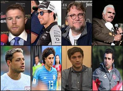 Celebrities Born in Jalisco, Mexico