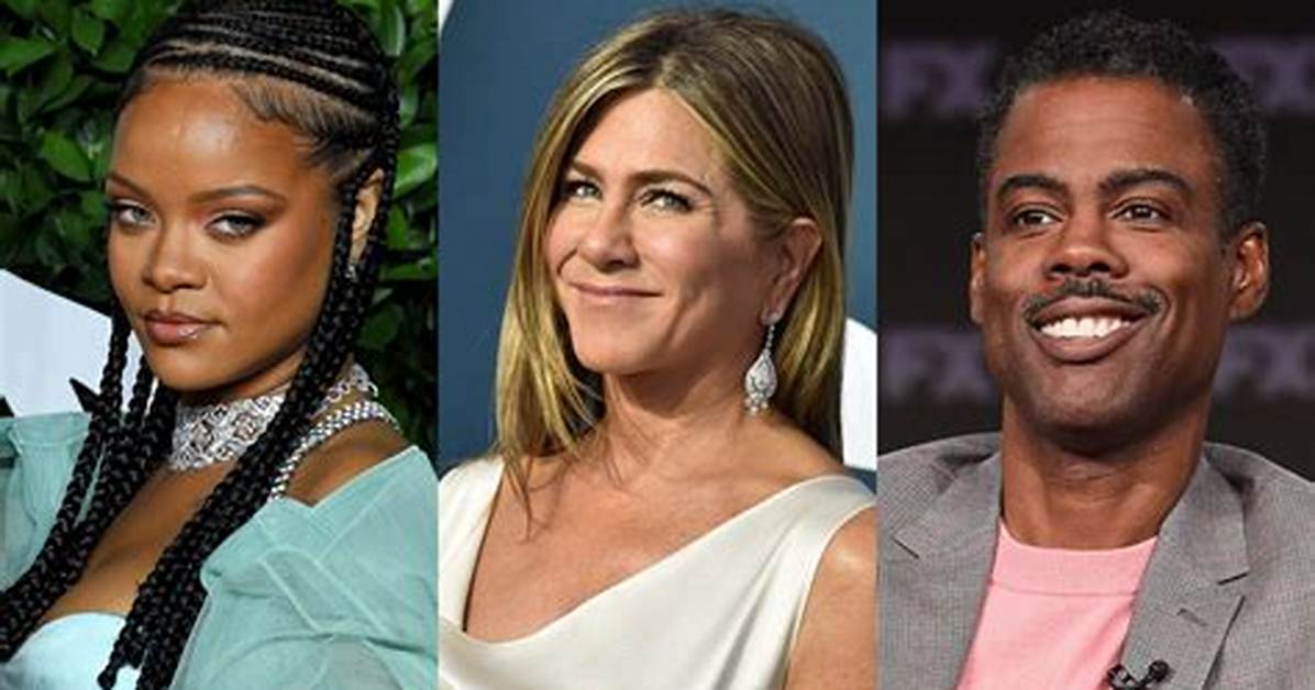 Celebrities Born on Feb 13
