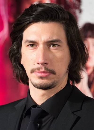 Celebrities Named Adam