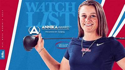 Celebrities Named Annika
