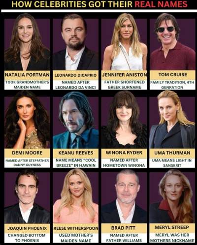 Celebrities Named Herbert