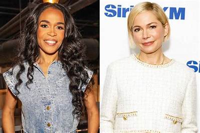 Celebrities Named Michelle