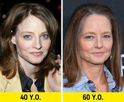 Celebrities Who Are 53 Year's Old
