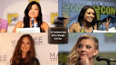Celebrities Who Weigh 55 Kg or 121 Lbs