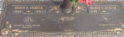 Chanin Starbuck Obituary, What Was Chanin Starbuck Cause of Death?