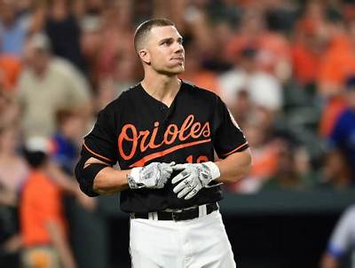 Chris Davis (Baseball Player) - Age, Family, Bio