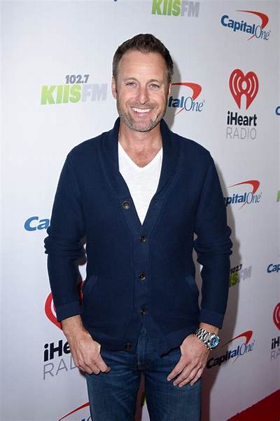 Chris Harrison Height, Weight, Net Worth, Age, Birthday, Wikipedia, Who, Nationality, Biography