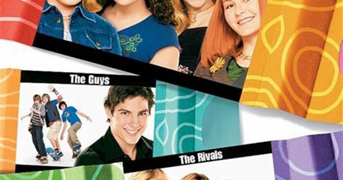 Close - Cast, Ages, Trivia