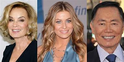 Comedians Born April 20 | Famous Birthdays