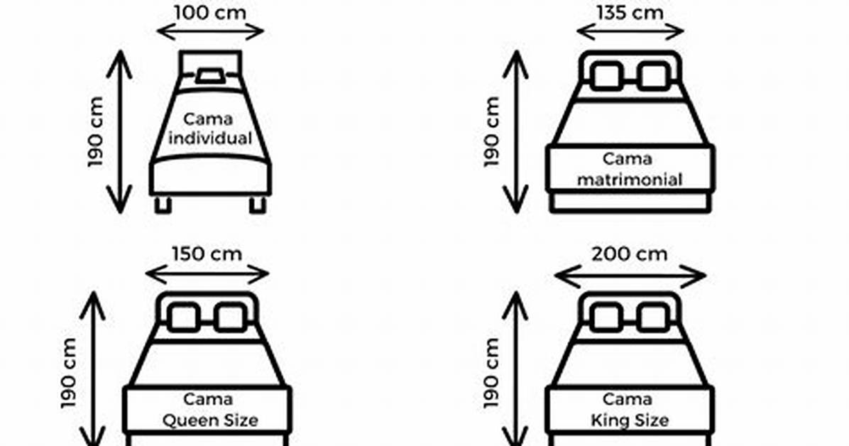 Cu%C3%A1Nto Mide Una Cama Queen Size 1200. Jpg