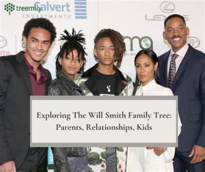 D Smith - Age, Family, Bio