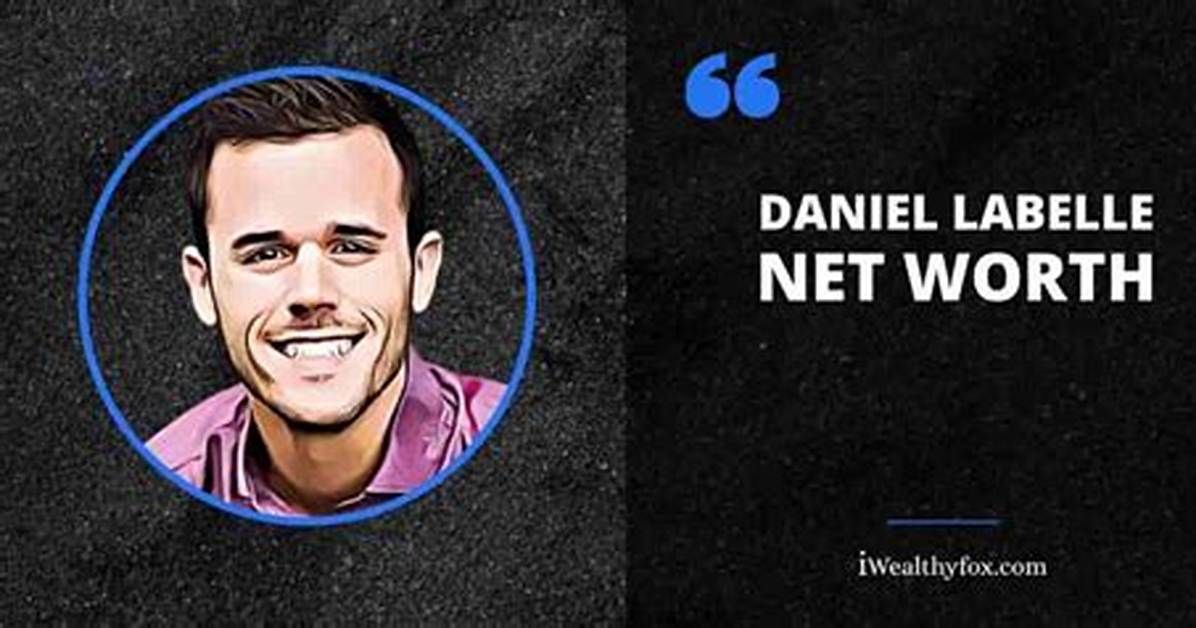 Daniel Labelle’s Career Earnings