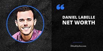 Daniel Labelle’s Career Earnings