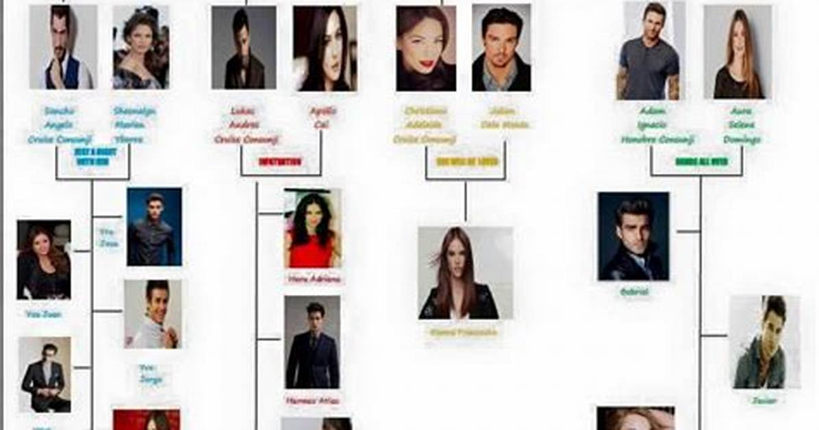 David Consunji Family Tree – Find out About His Grandchildren and Children