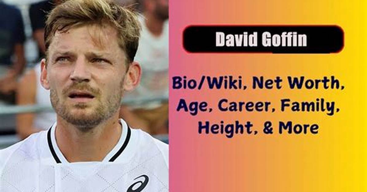David Goffin - Age, Family, Bio