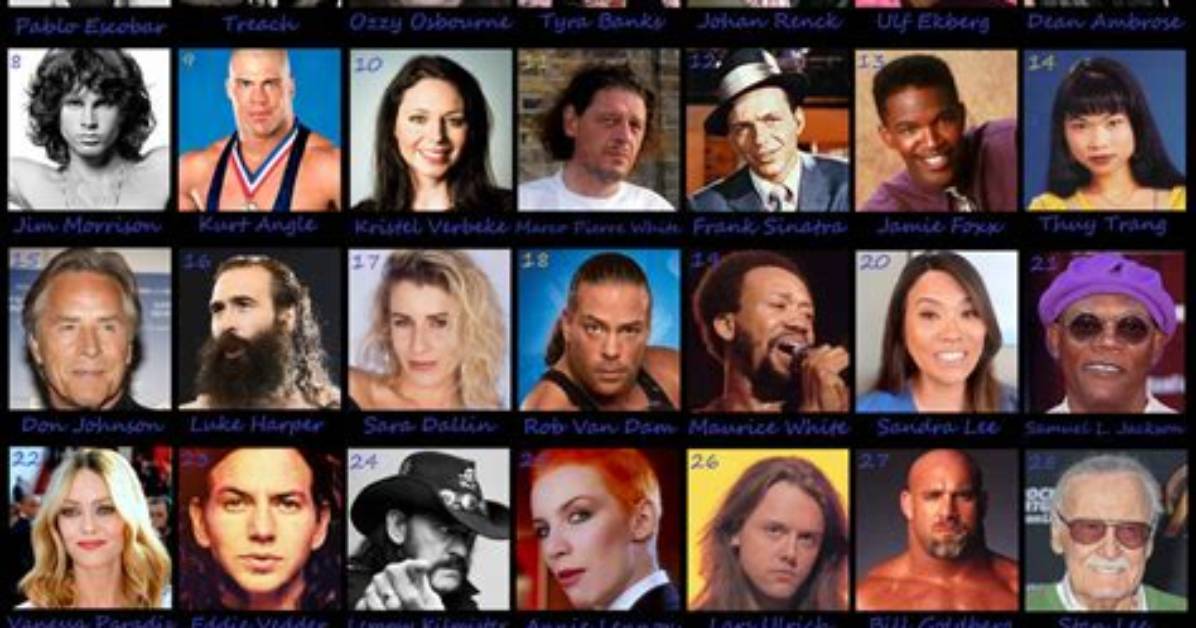 December 9 Birthdays | Famous Birthdays