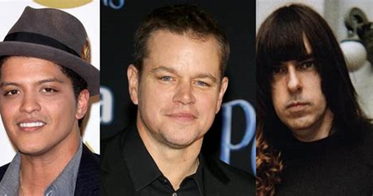 Directors Born October 8 | Famous Birthdays
