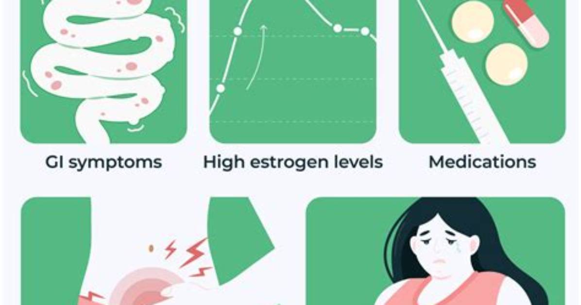 Does Adenomyosis Endometriosis Cause Weight Gain?