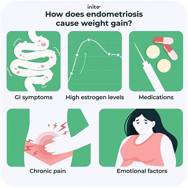 Does Adenomyosis Endometriosis Cause Weight Gain?