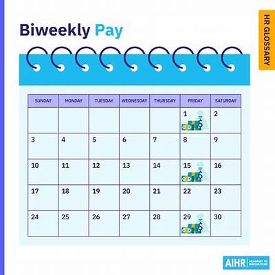 Does Aldis Pay Weekly or Biweekly?