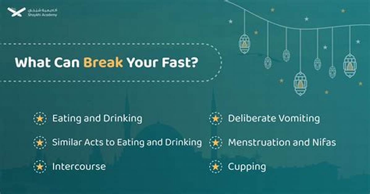 Does Cursing Break Your Fast?