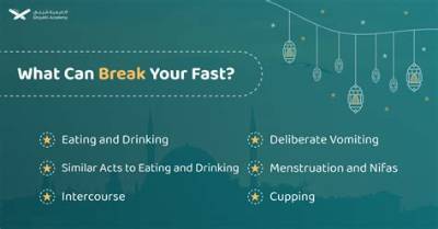 Does Cursing Break Your Fast?