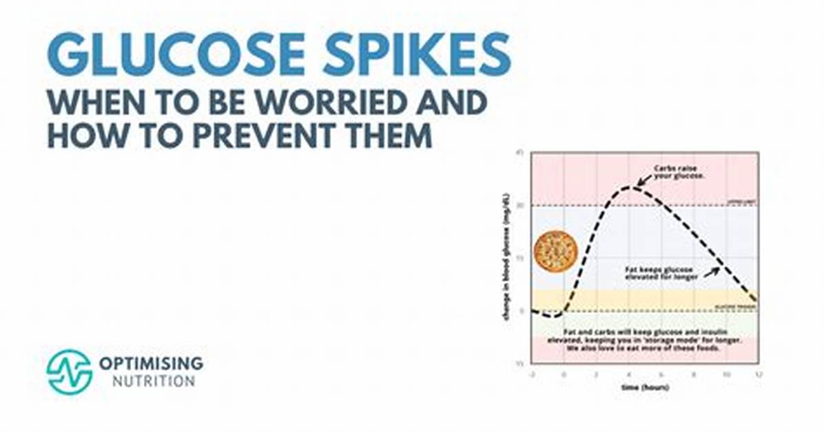 Does Glycerol Spike Insulin?