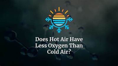 Does Hot Air Have Less Oxygen Than Cold Air?
