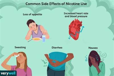 Does Smoking Affect Plants?
