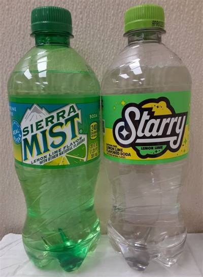 Does Starry Taste Like Sierra Mist? Where to Buy and All About Pepsi Lemon Lime Soda