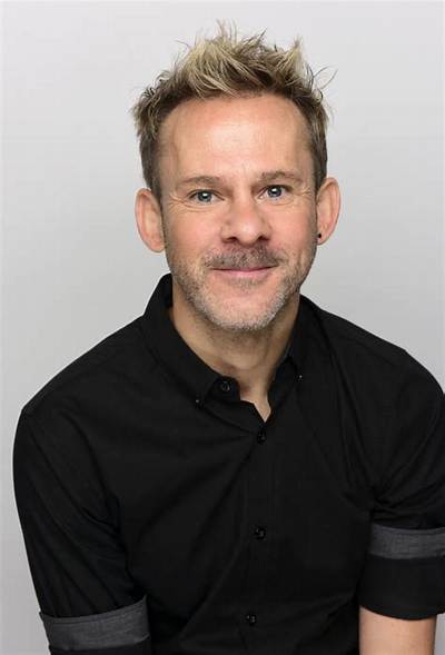 Dominic Thorburn Height, Weight, Net Worth, Age, Birthday, Wikipedia, Who, Nationality, Biography