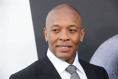Dr. Dre Bio (Wiki)