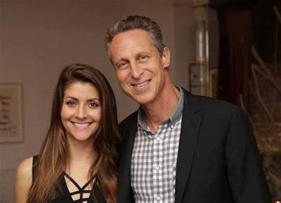 Dr. Mark Hyman Was Married to His Ex-Wife