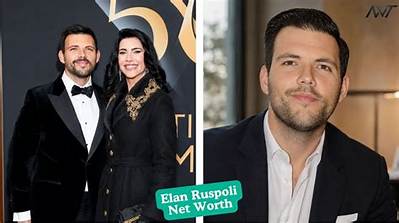 Elan Ruspoli: the Celebrity Husband of Jacqueline Macinnes Wood