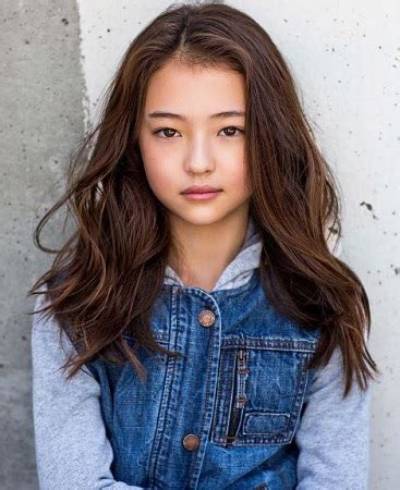 Ella Gross Bio (Wiki)