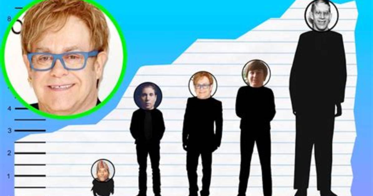 Elton John Height: How Tall Is Elton John?