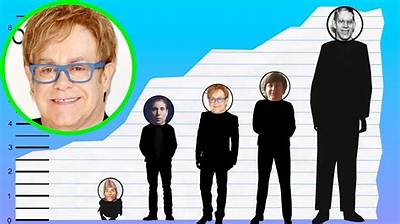 Elton John Height: How Tall Is Elton John?