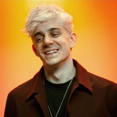 Ethan Nestor Bio (Wiki)