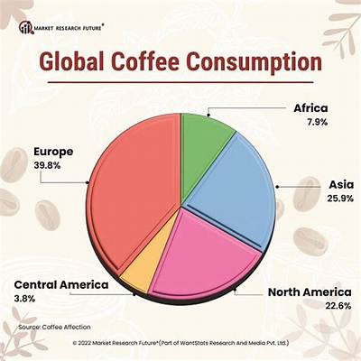 Experts Recommend Reducing Your Coffee Consumption for a Week Every Month