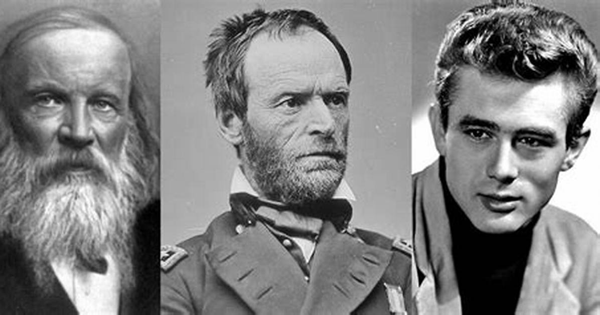 February 8 Deaths | Famous Birthdays