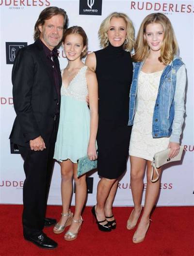 Felicity Huffman’s Older Daughter Sophia Was Accepted into Carnegie Mellon