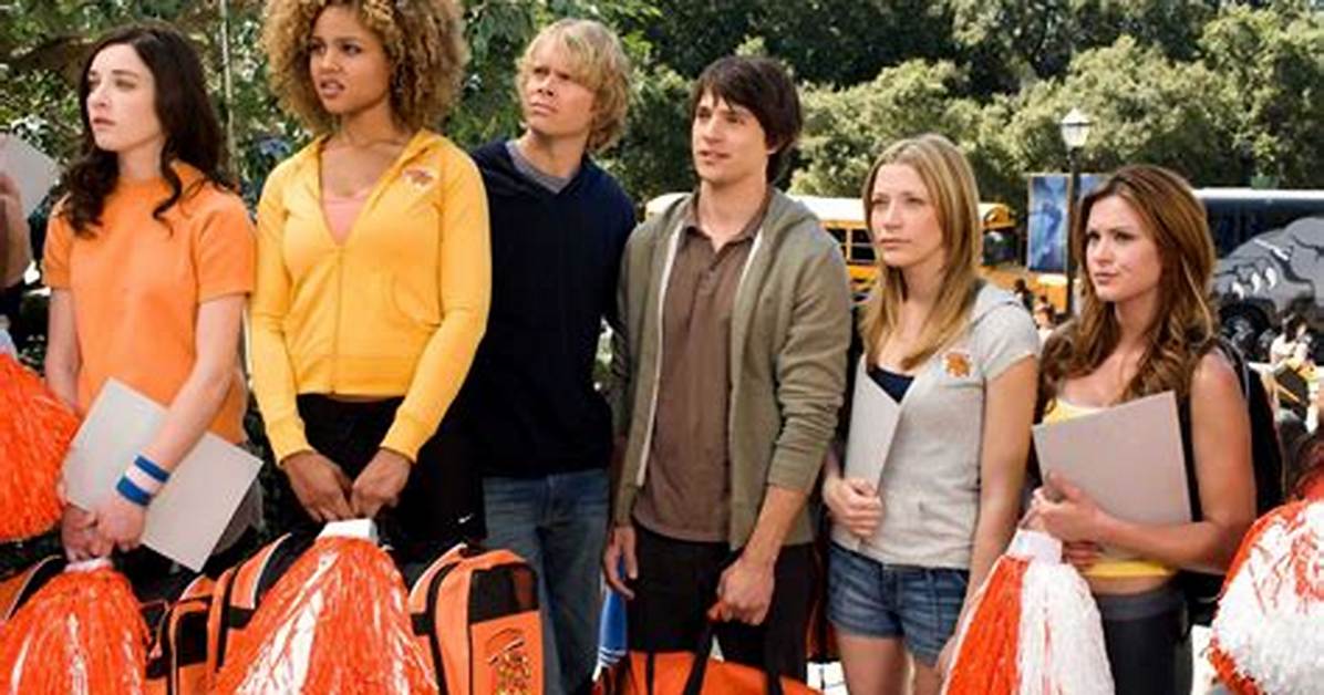 Fired up! - Cast, Ages, Trivia