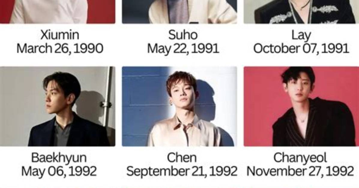 Fo&O - Members, Ages, Trivia