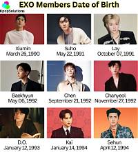 Fo&O - Members, Ages, Trivia